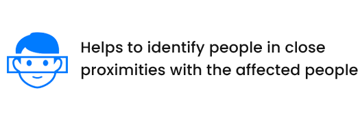 Identify People